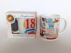 Kubek na 18 urodziny - wydarzenia z rocznika 2008